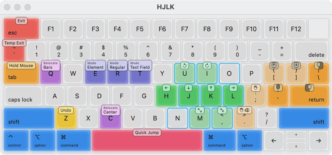 HJKL Layout