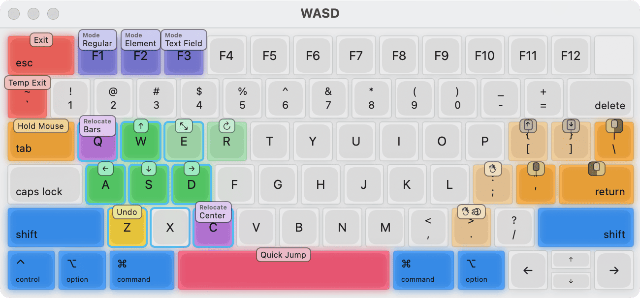 WASD Layout